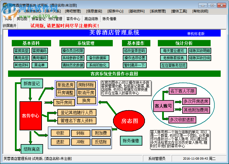 芙蓉酒店管理系統(tǒng) 高效管理，輕松運(yùn)營(yíng)