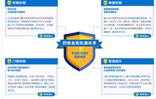 金天鵝酒店管理軟件 生產廠家、功能特色與價格解析