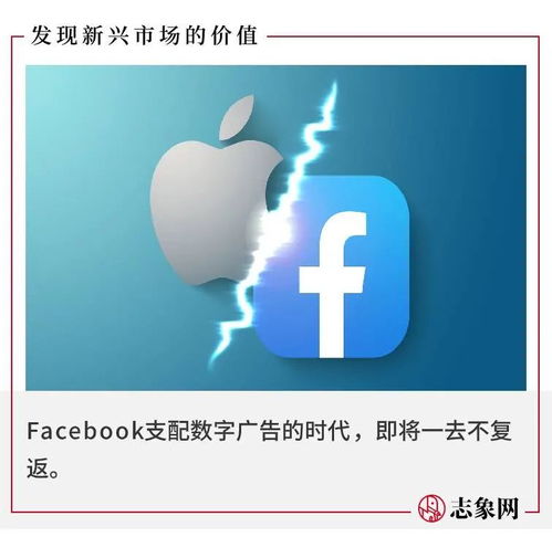 蘋果出手，Facebook的下坡路要一直走下去？數字廣告發布權威時代來臨